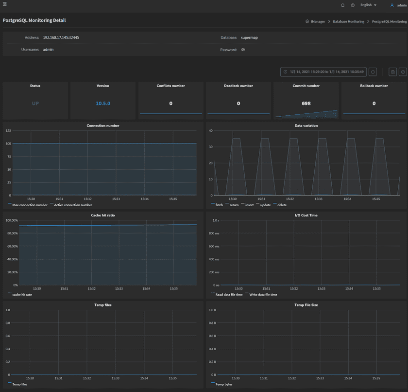 DatabaseMonitoringindexes